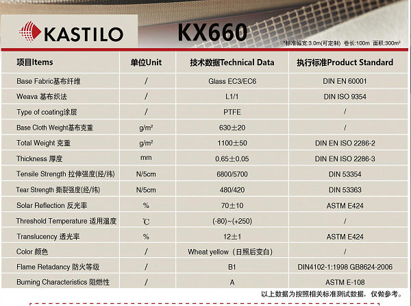 卡斯蒂诺膜材KASTILO-KX660